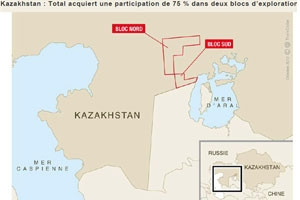 Kazakhstan : Total acquiert une participation de 75 % dans deux blocs dexploration onshore